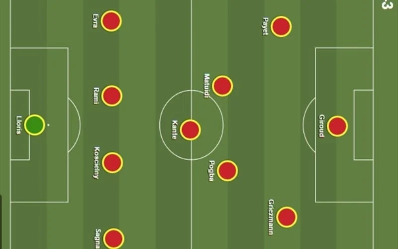 Sơ đồ bóng đá 11 người 4-3-3