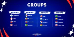 Copa America là giải đấu gì?